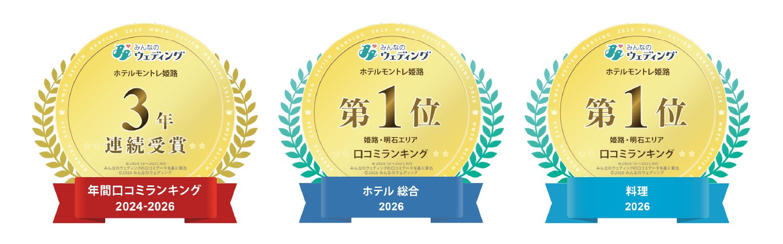 口コミランキング